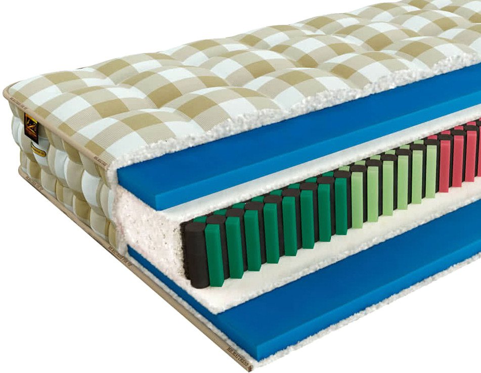 

Матрас Mr. Mattress Leeds L 160x200