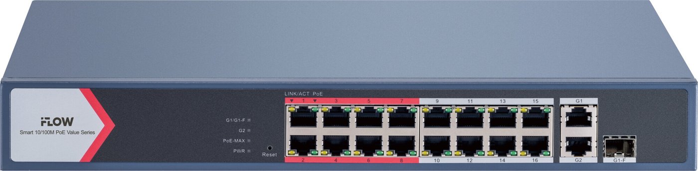 Настраиваемый коммутатор iFlow F-SW-EM418POE-VM/L