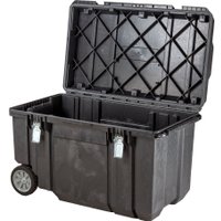 Ящик для инструментов Stanley FatMax FMST1-75531