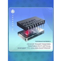 Игровой набор IO by Red Square Light (мышь, клавиатура, коврик, наушники)