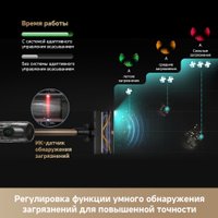 Пылесос Dreame R20 CE VRV60F (евровилка, серый)