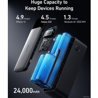 Внешний аккумулятор Anker 737 PowerCore 24000mAh (черный)