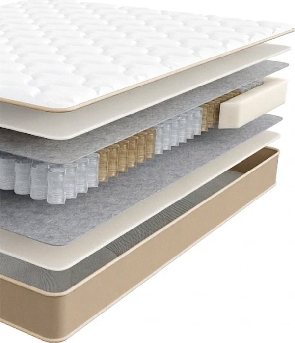 

Матрас Beyosa Home Lite 120x200