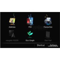 СD/DVD-магнитола Pioneer AVIC-F920BT