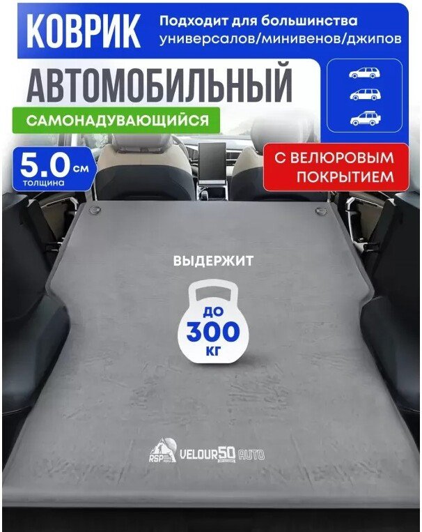 Самонадувающийся коврик RSP Outdoors Velour 50 Auto (серый)