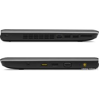 Ноутбук Lenovo ThinkPad Edge E330 (NZSDGRT)