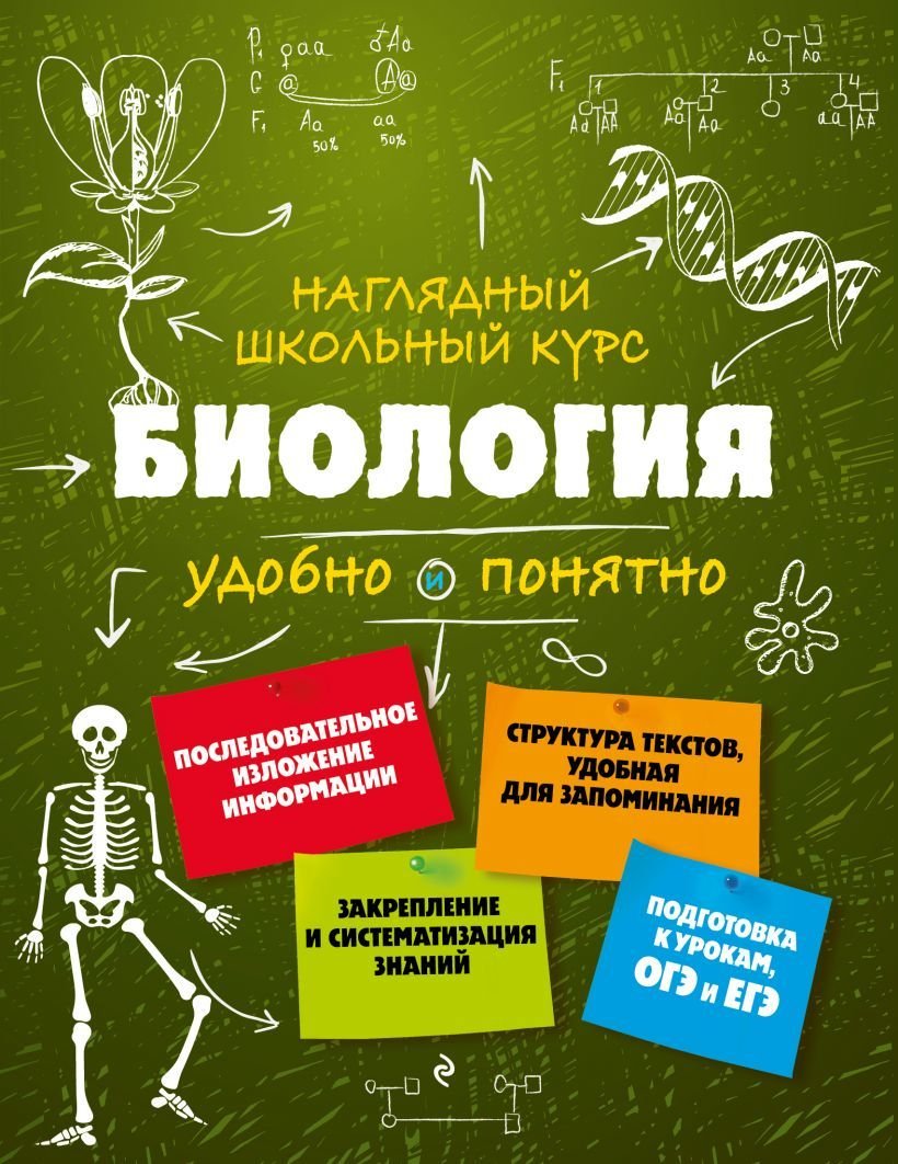 

Учебное пособие издательства Эксмо. Биология 978-5-699-92615-2 (Мазур Оксана Чеславовна/Никитинская Татьяна Владимировна)