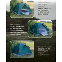 Кемпинговая палатка ForceKraft FK-СAMP-2(56321)