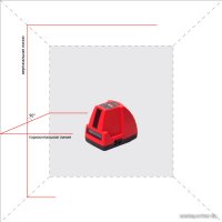 Лазерный нивелир ADA Instruments Phantom 2D Set