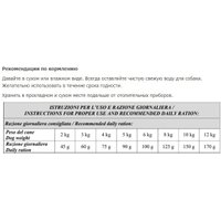 Сухой корм для собак Vivere Mini Adult Buffalo 3 кг