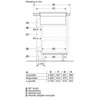Варочная панель Bosch Serie 4 PVS611B16E