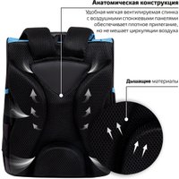 Школьный рюкзак Пифагор Basic. Angry Shark 272044