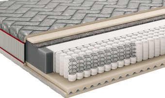 Матрас AMI Роял 180x200