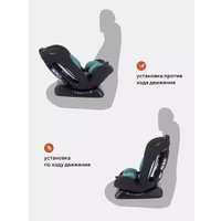 Детское автокресло Rant Basic Rally ZY19 (мятный)