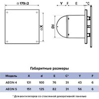 Осевой вентилятор DiCiTi Aeon 5С D125