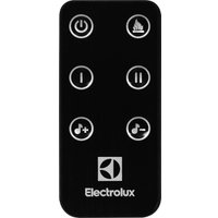 Электрокамин Electrolux EFP/P-3020LS N