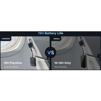 Аудиоадаптер Ugreen BT305 65706