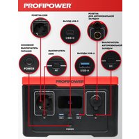 Портативная зарядная станция Profipower ПЭ-600