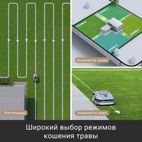 Газонокосилка-робот Dreame Roboticmower A1 (международная версия)