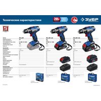 Дрель-шуруповерт Зубр Профессионал DL-201-22 (с 2-мя АКБ 2 Ач, кейс)