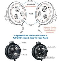 Наушники Razer Barracuda HP-1 5.1 Channel Gaming Headphones