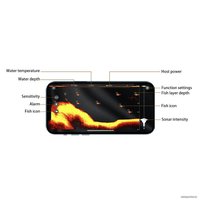 Эхолот Lucky Smart LS-2W