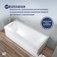 Ванна Lauter Versailles 150x75 21070050 (с ножками, лицевым и торцевым экранами)