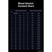 Алкотестер Baseus SafeJourney Pro Series Breathalyzer BS-CH008 CRCX060014