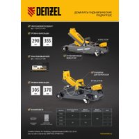 Подкатной домкрат Denzel 51233 2.5т (кейс)