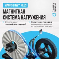 Эллиптический тренажер Oxygen Fitness Cascade M в Гомеле