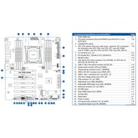 Материнская плата ASUS WS X299 SAGE