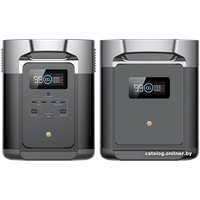 Портативная зарядная станция EcoFlow Delta Max 1600