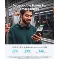 Внешний аккумулятор Anker Nano A1665 12W 5000mAh (черный)