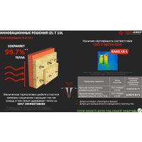 Дюбель для теплоизоляции Tech-Krep IZL-T 10x160 50шт