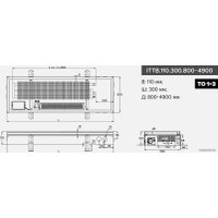 Конвектор itermic ITTB.110.300.1200