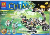 Chimo 10077