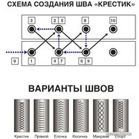 Оплетка на руль AVS GL-301M-B