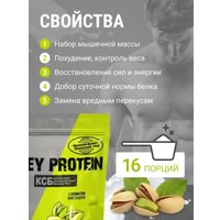 Протеин сывороточный (концентрат) Молочный мир КСБ 75 (500г, фисташки)