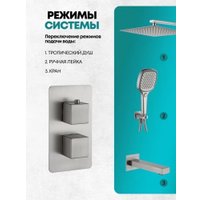 Душевая система  Grocenberg GB5050 с термостатом (никель)