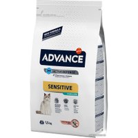 Сухой корм для кошек Advance Sterilized Sensitive Salmon 1.5 кг