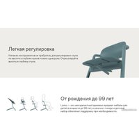 Трансформер Cybex Lemo 4 в 1 Set (all white) в Гомеле