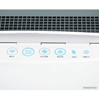 Очиститель воздуха Blueair Classic 280i