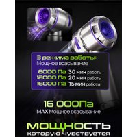 Автомобильный пылесос Sundays ED250122001