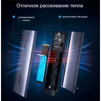 Бокс для накопителей M.2 Ugreen CM767 55150
