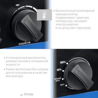 Электрическая тепловая пушка Зубр Профессионал ТП-П30