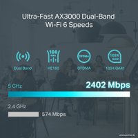 VPN-маршрутизатор TP-Link ER706W V1