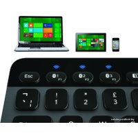 Клавиатура Logitech K810 Bluetooth Illuminated Keyboard