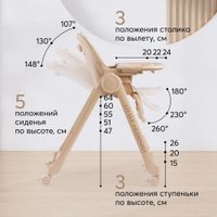 Высокий стульчик Happy Baby Berny Lux (cappuccino new)