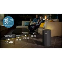 Очиститель воздуха Philips AC3221/13