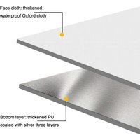 Коврик для пикника Sundays Y009 TBD0420842102A